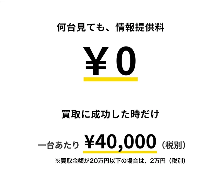 ここきて査定