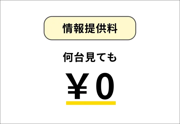 ここきて査定