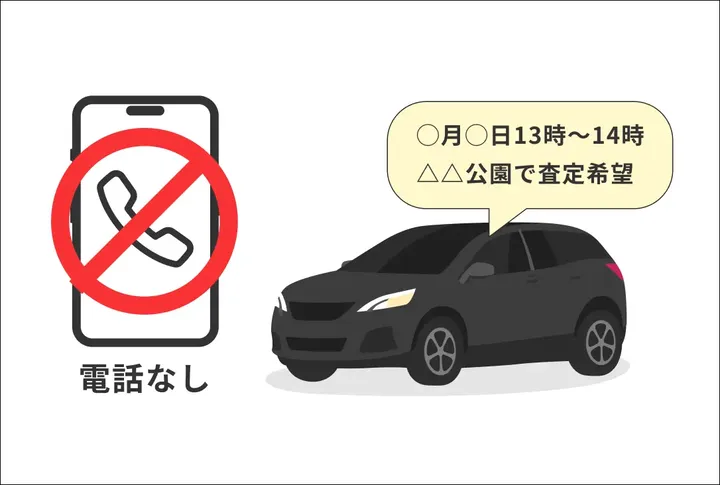 ここきて査定