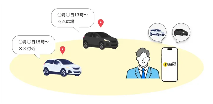 ここきて査定